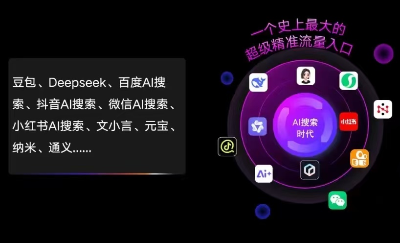溪湖区AI智能推广新玩法，抢占搜索时代免费精准客源
