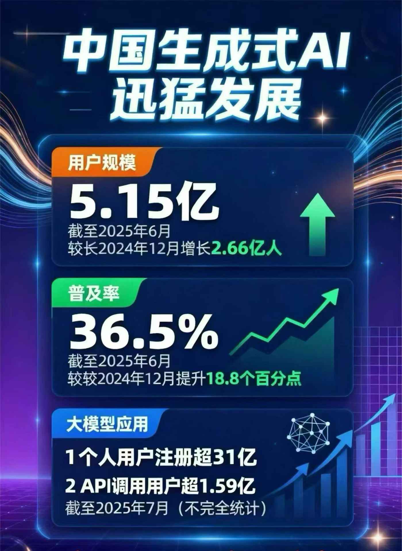 溪湖区豆包GEO优化是什么？内容创作核心逻辑解析