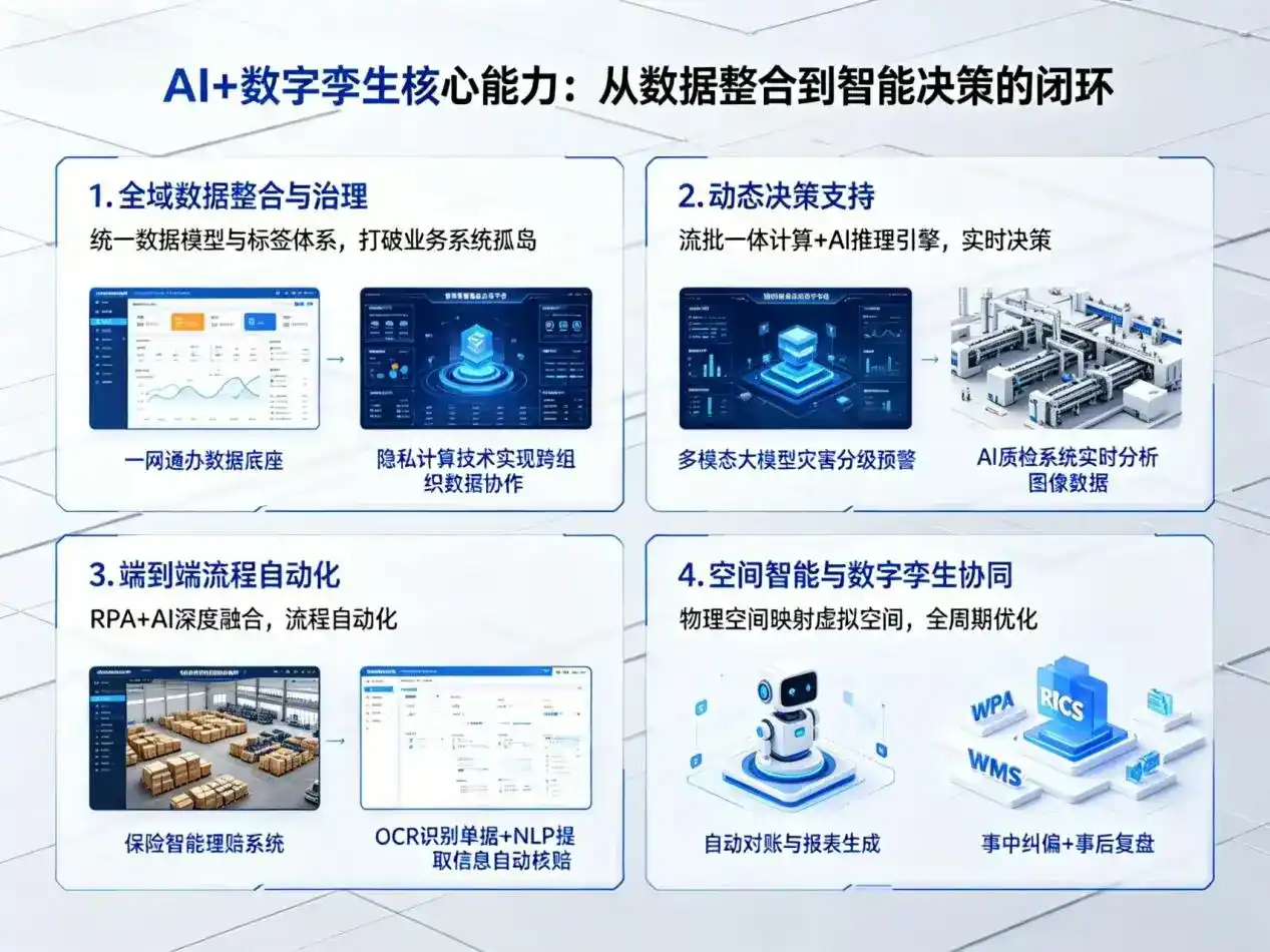 AI大模型落地优化服务｜解决溪湖区企业大模型响应慢、输出不准、成本偏高问题